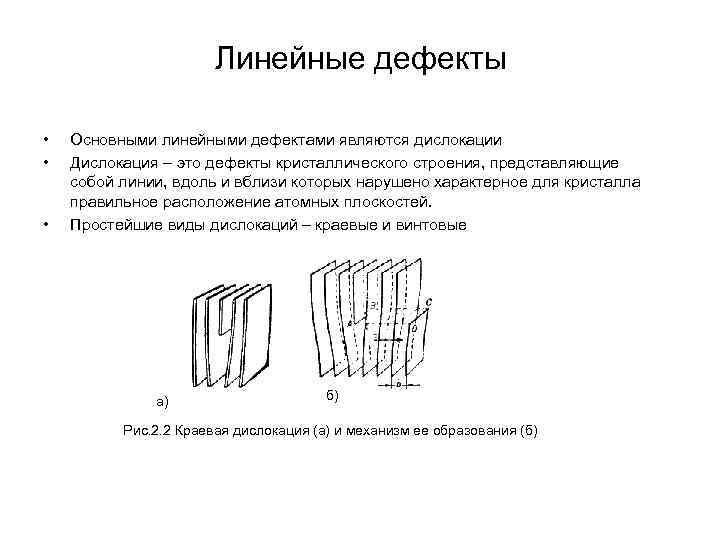 Линейные дефекты кристаллического строения