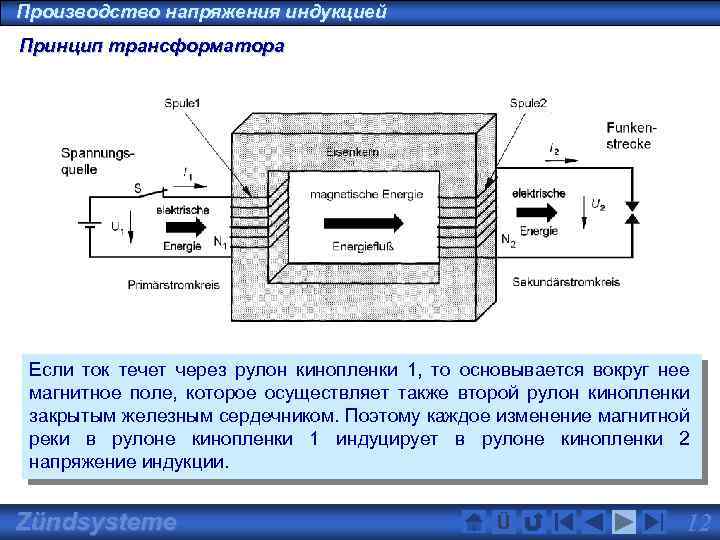 Производство напряжения индукцией Принцип трансформатора Если ток течет через рулон кинопленки 1, то основывается