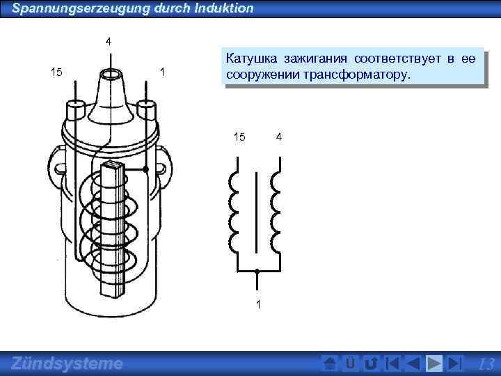 Spannungserzeugung durch Induktion 4 15 1 Катушка зажигания соответствует в ее сооружении трансформатору. 15