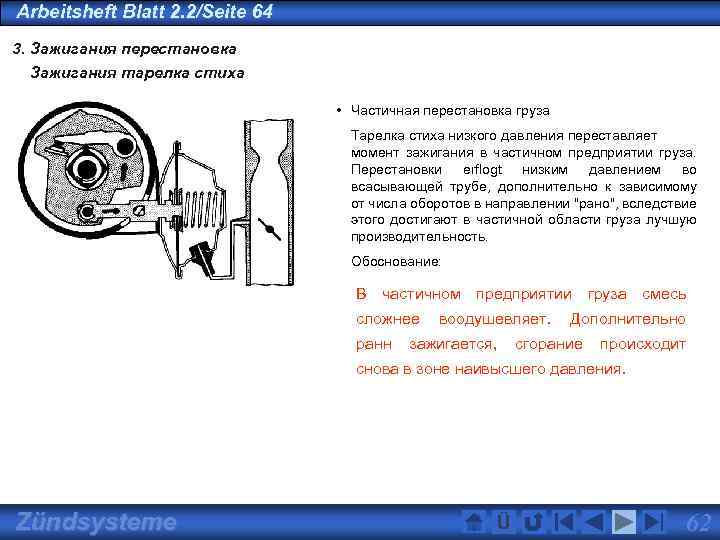 Arbeitsheft Blatt 2. 2/Seite 64 3. Зажигания перестановка Зажигания тарелка стиха • Частичная перестановка