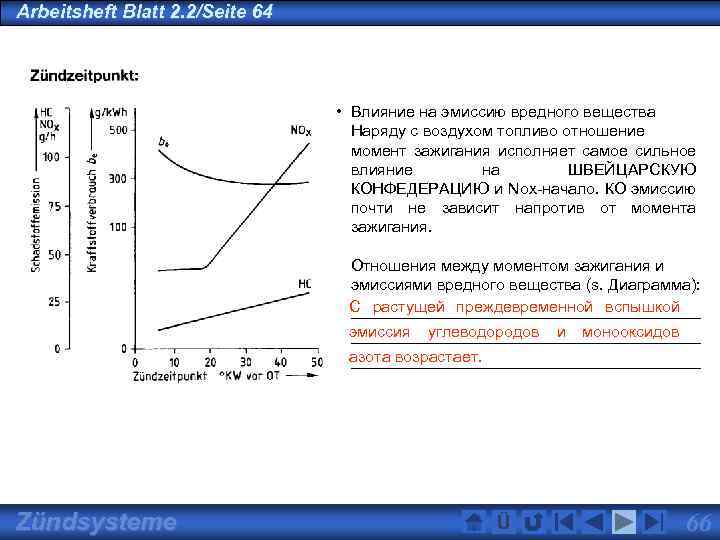 Arbeitsheft Blatt 2. 2/Seite 64 • Влияние на эмиссию вредного вещества Наряду с воздухом