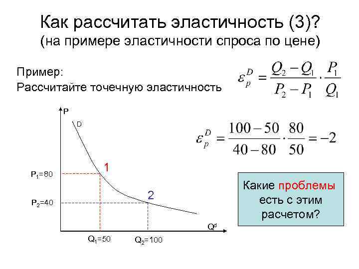Как рассчитать эластичность (3)? (на примере эластичности спроса по цене) Пример: Рассчитайте точечную эластичность