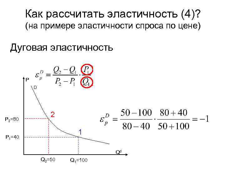 Как рассчитать эластичность (4)? (на примере эластичности спроса по цене) Дуговая эластичность P D