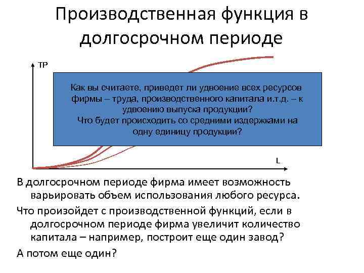 Производственная функция в долгосрочном периоде TP Как вы считаете, приведет ли удвоение всех ресурсов