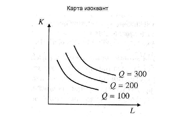 Карта изоквант 