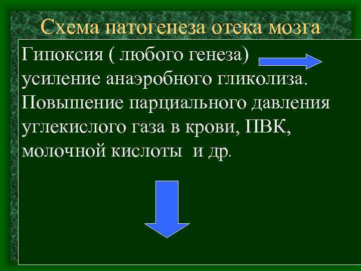Схема патогенеза отека мозга Гипоксия ( любого генеза) усиление анаэробного гликолиза. Повышение парциального давления