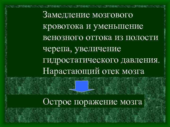 Замедление мозгового кровотока и уменьшение венозного оттока из полости черепа, увеличение гидростатического давления. Нарастающий