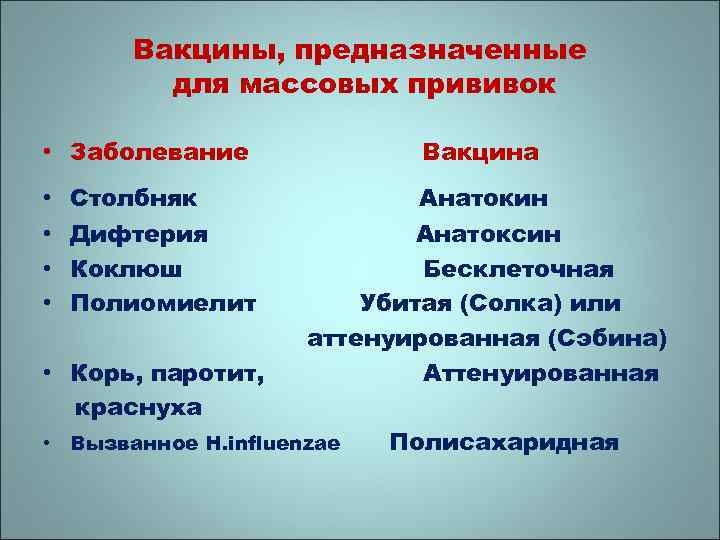 Вакцины, предназначенные для массовых прививок • Заболевание • • Вакцина Столбняк Дифтерия Коклюш Полиомиелит