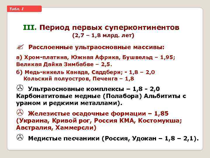 Taбл. I III. Период первых суперконтинентов (2, 7 – 1, 8 млрд. лет) Расслоенные