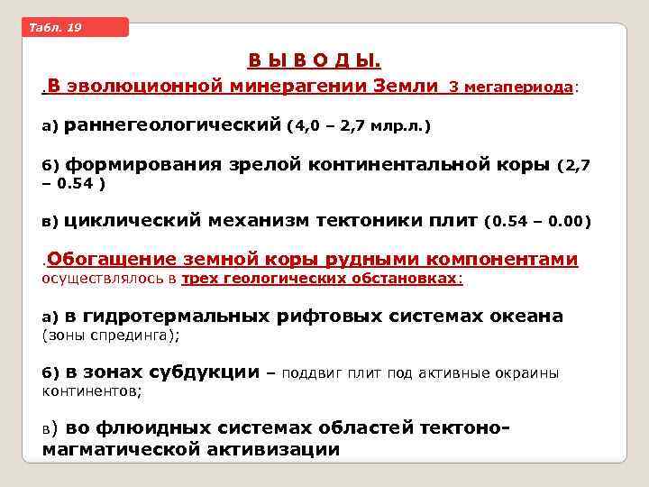 Taбл. 19 В Ы В О Д Ы. . В эволюционной минерагении Земли а)