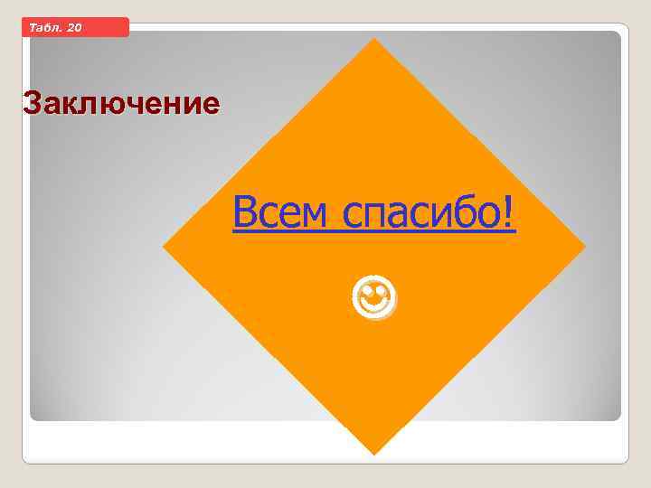 Taбл. 20 Заключение Всем спасибо! 