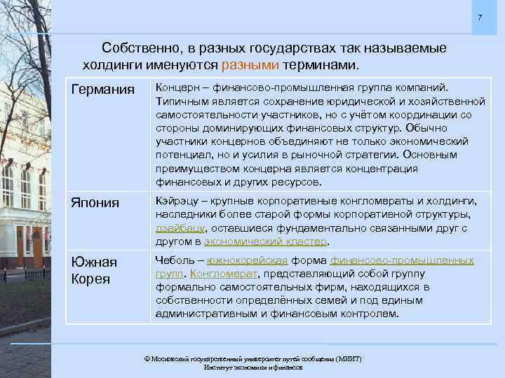 7 Собственно, в разных государствах так называемые холдинги именуются разными терминами. Германия Концерн –