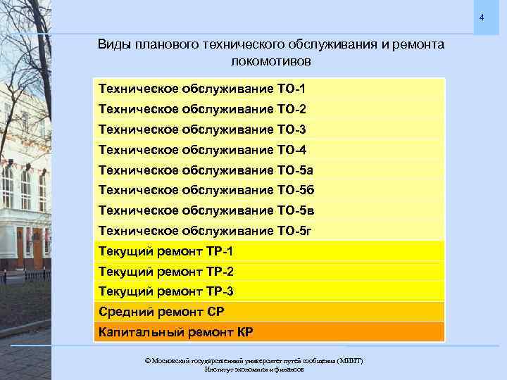 4 Виды планового технического обслуживания и ремонта локомотивов Техническое обслуживание ТО-1 Техническое обслуживание ТО-2