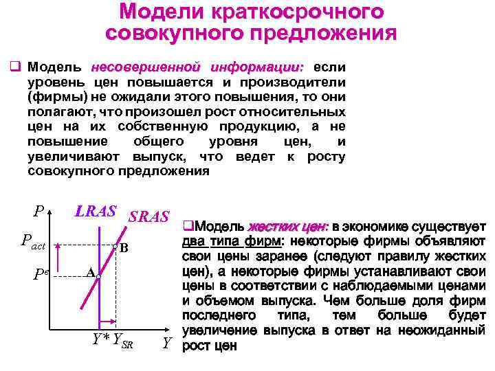 Совокупный спрос и совокупное предложение. Модель несовершенной информации Лукаса. Модели краткосрочного совокупного предложения. Теория несовершенной информации. Модель несовершенной информации макроэкономика.