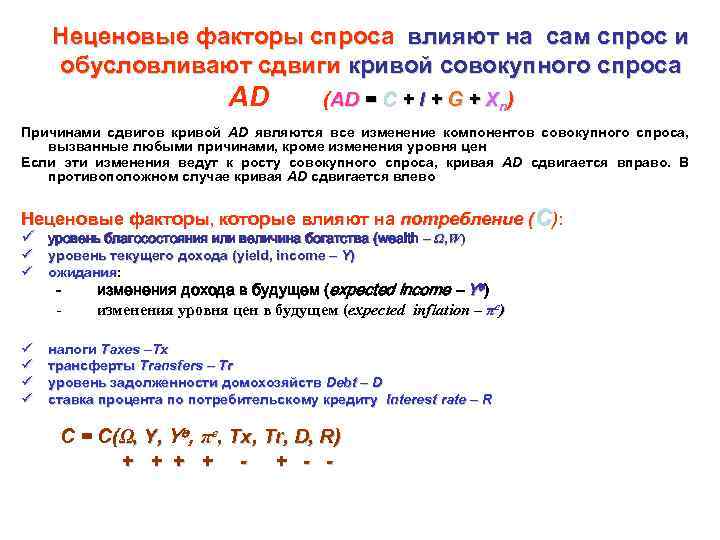 Неценовые факторы спроса влияют на сам спрос и обусловливают сдвиги кривой совокупного спроса AD