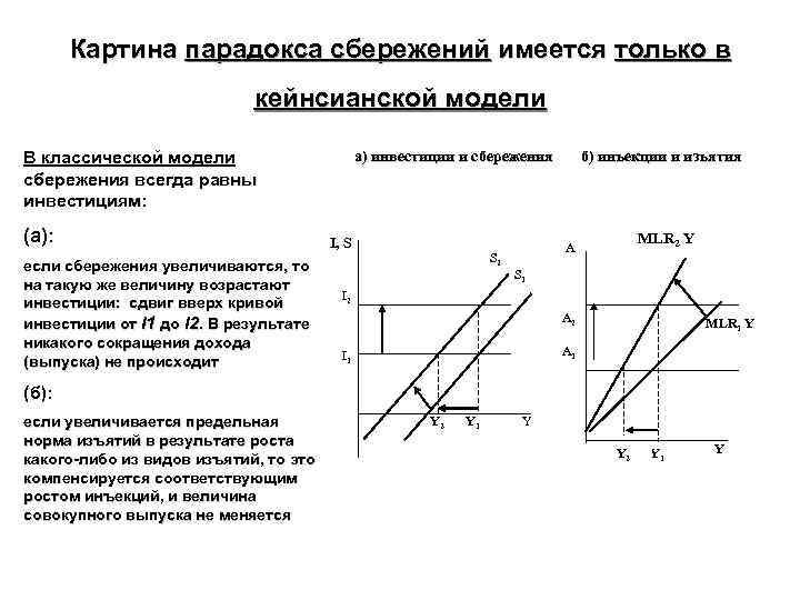 Кто отвечает за выполнение процесса в диаграмме цепочки добавленной ценности vad