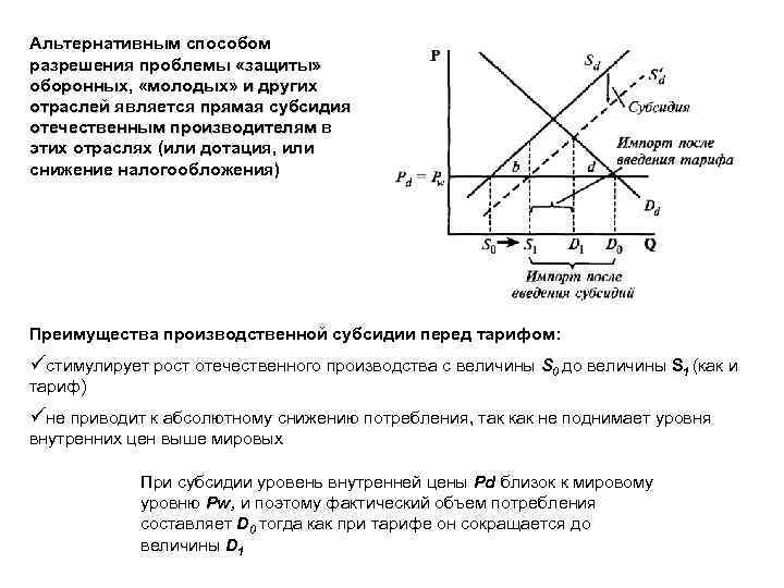 Альтернативным способом разрешения проблемы «защиты» оборонных, «молодых» и других отраслей является прямая субсидия отраслей