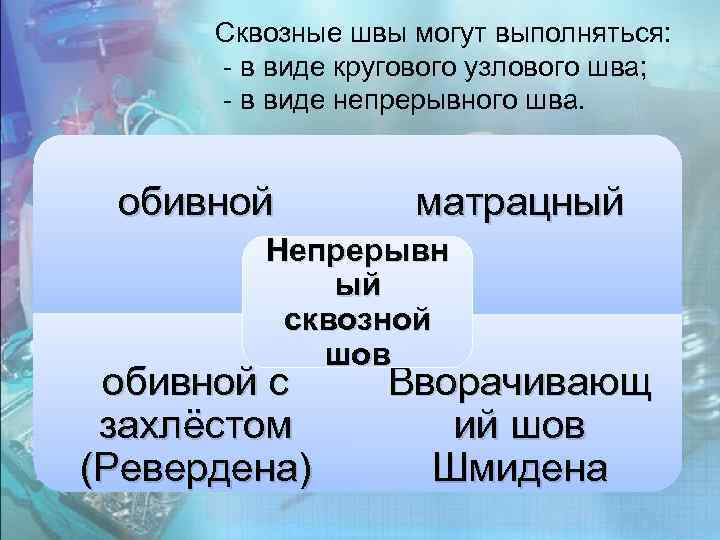 Сквозные швы могут выполняться: - в виде кругового узлового шва; - в виде непрерывного