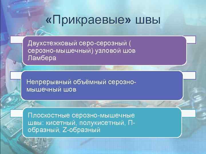  «Прикраевые» швы Двухстежковый серо-серозный ( серозно-мышечный) узловой шов Ламбера Непрерывный объёмный серозномышечный шов