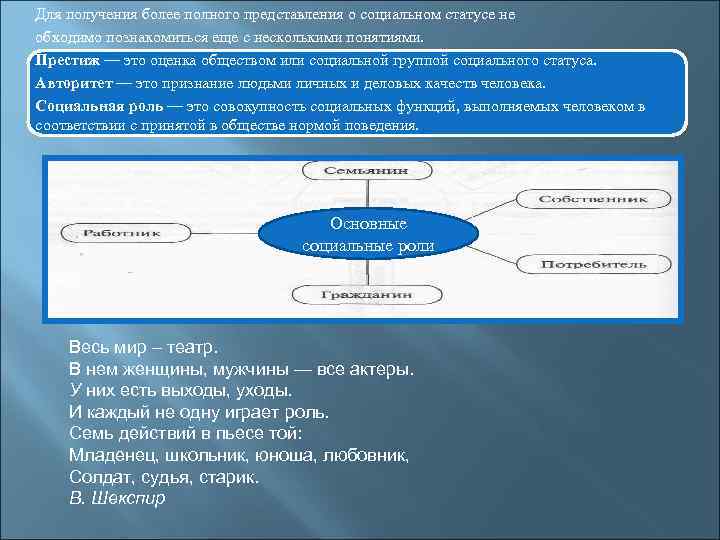 Для получения более полного представления о социальном статусе не обходимо познакомиться еще с несколькими