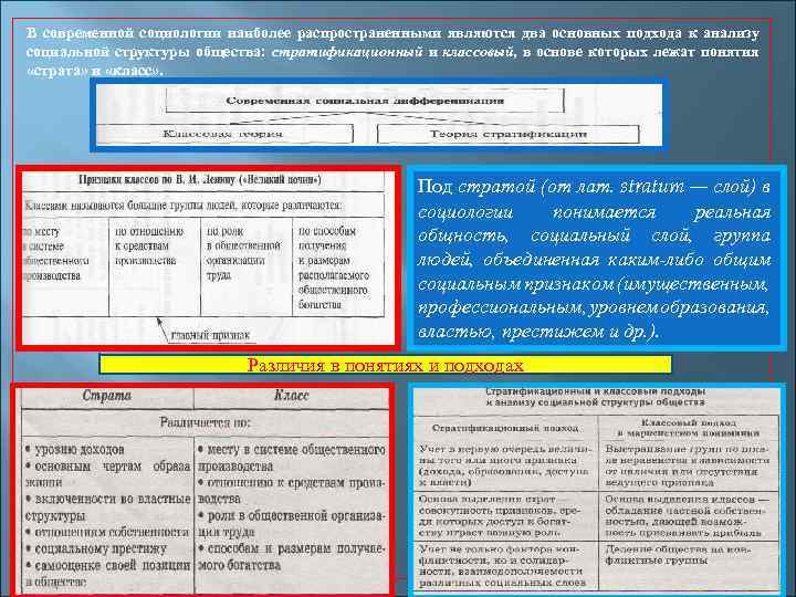 В современной социологии наиболее распространенными являются два основных подхода к анализу социальной структуры общества: