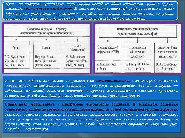 Пути, по которым происходит перемещение людей из одних социальных групп в другие, называют социальными