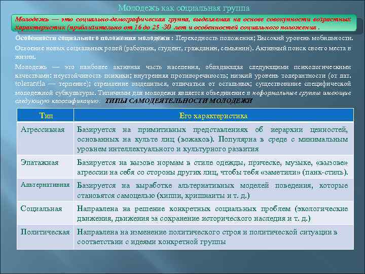  Молодежь как социальная группа Молодежь — это социально-демографическая группа, выделяемая на основе совокупности