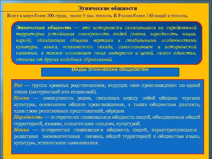  Этнические общности Всего в мире более 200 стран, около 5 тыс. этносов. В