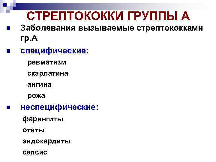 СТРЕПТОКОККИ ГРУППЫ А Заболевания вызываемые стрептококками гр. А специфические: ревматизм скарлатина ангина рожа неспецифические: