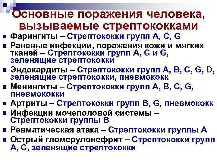 Основные поражения человека, вызываемые стрептококками Фарингиты – Стрептококки групп А, С, G Раневые инфекции,