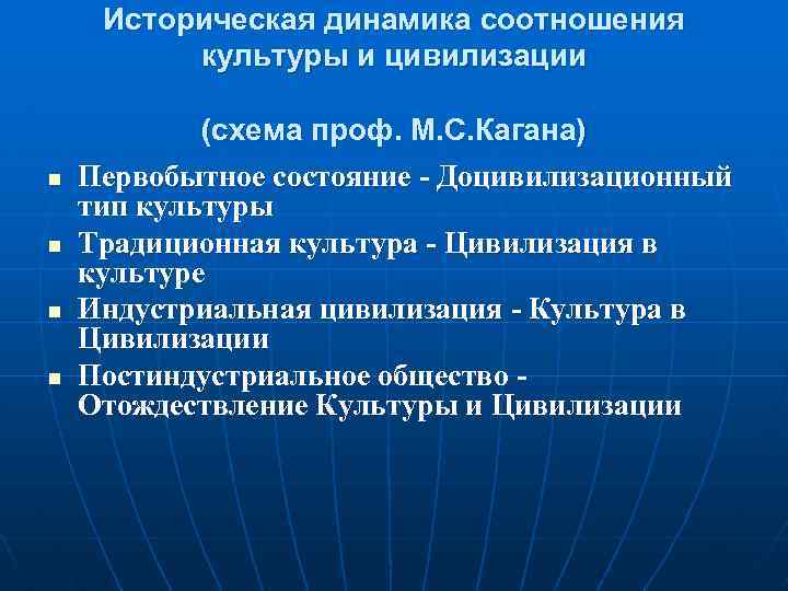 Историческая динамика соотношения культуры и цивилизации n n (схема проф. М. С. Кагана) Первобытное