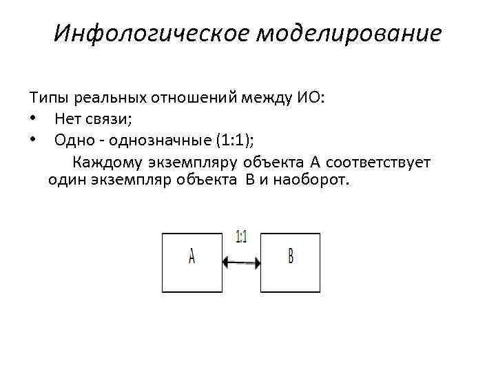 Инфологическое моделирование Типы реальных отношений между ИО: • Нет связи; • Одно - однозначные