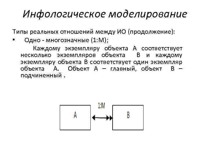 Инфологическое моделирование Типы реальных отношений между ИО (продолжение): • Одно - многозначные (1: М);