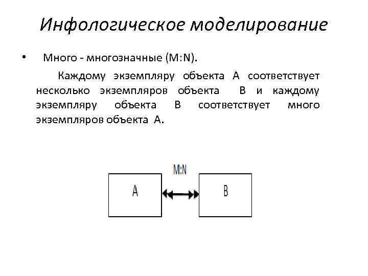 Инфологическое моделирование • Много - многозначные (М: N). Каждому экземпляру объекта А соответствует несколько