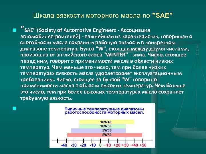 Шкала вязкости моторного масла по "SAE" n n "SAE" (Society of Automotive Engineers -