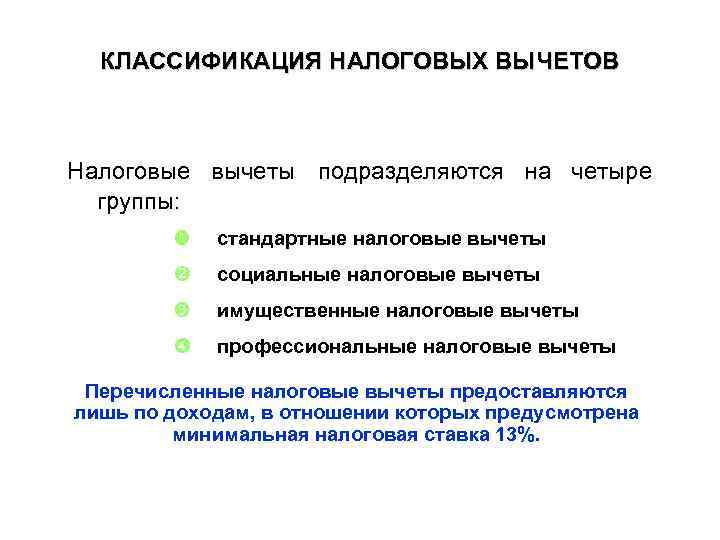 КЛАССИФИКАЦИЯ НАЛОГОВЫХ ВЫЧЕТОВ Налоговые вычеты подразделяются на четыре группы: стандартные налоговые вычеты социальные налоговые
