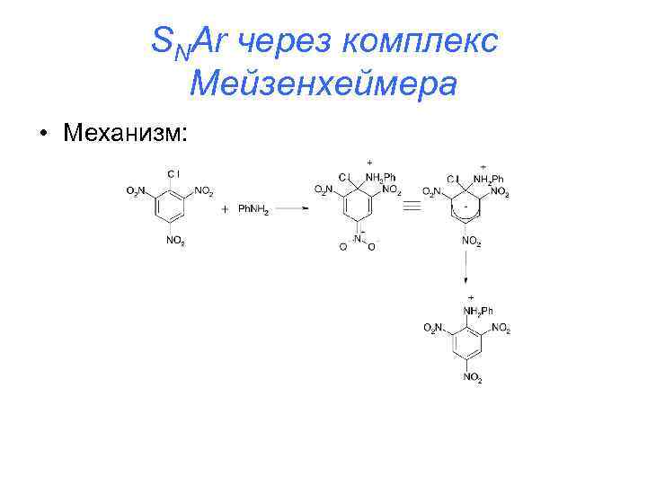 SNAr через комплекс Мейзенхеймера • Механизм: 