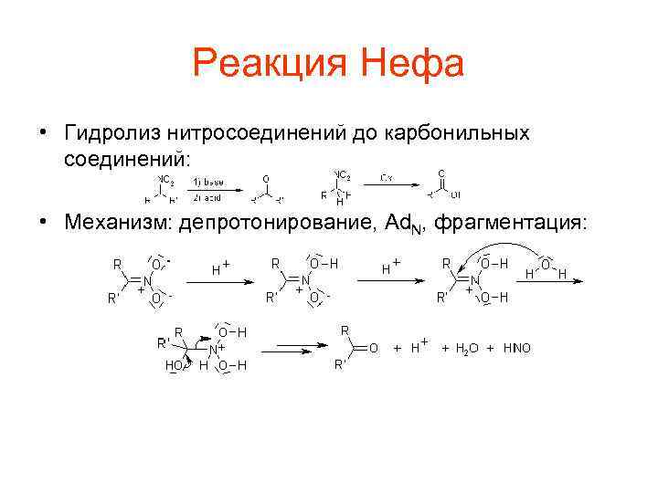 Реакция Нефа • Гидролиз нитросоединений до карбонильных соединений: • Механизм: депротонирование, Ad. N, фрагментация: