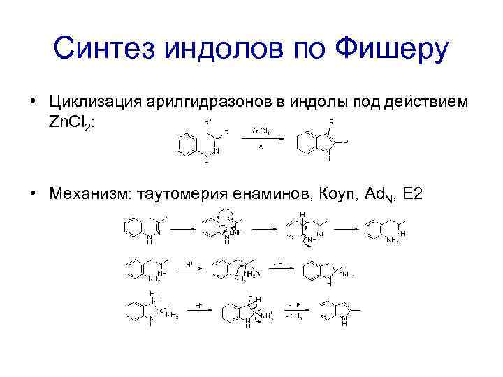 Синтез индолов по Фишеру • Циклизация арилгидразонов в индолы под действием Zn. Cl 2: