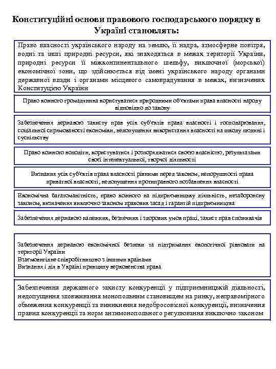 Конституційні основи правового господарського порядку в Україні становлять: Право власності українського народу на землю,
