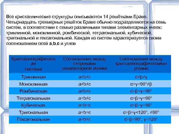 Все кристаллические структуры описываются 14 решётками Браве. Четырнадцать трехмерных решёток Браве обычно подразделяются на