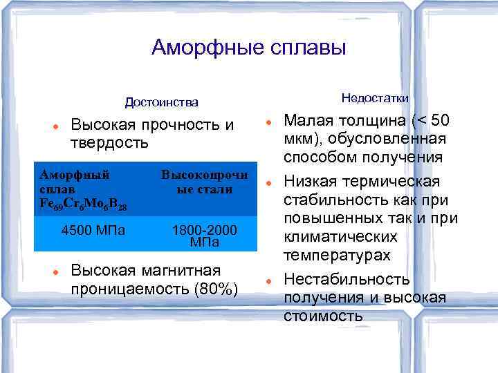 Аморфные сплавы Недостатки Достоинства Высокая прочность и твердость Аморфный сплав Fe 69 Cr 6