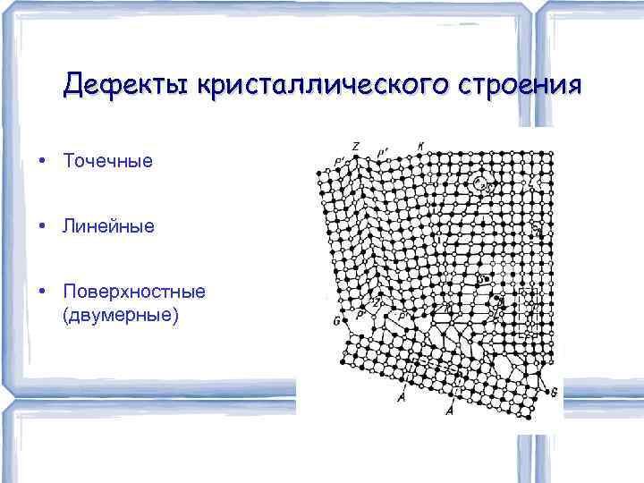 Линейные дефекты кристаллического строения