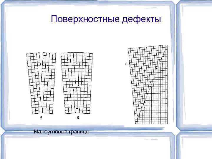 Поверхностные дефекты