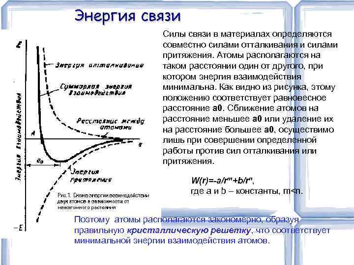 Энергия связи Силы связи в материалах определяются совместно силами отталкивания и силами притяжения. Атомы