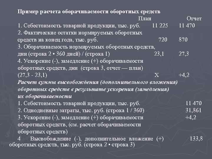 Пример расчета оборачиваемости оборотных средств План Отчет 1. Себестоимость товарной продукции, тыс. руб. 11