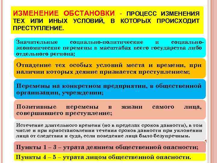 ИЗМЕНЕНИЕ ОБСТАНОВКИ - ПРОЦЕСС ИЗМЕНЕНИЯ ТЕХ ИЛИ ИНЫХ УСЛОВИЙ, В КОТОРЫХ ПРОИСХОДИТ ПРЕСТУПЛЕНИЕ. Значительные