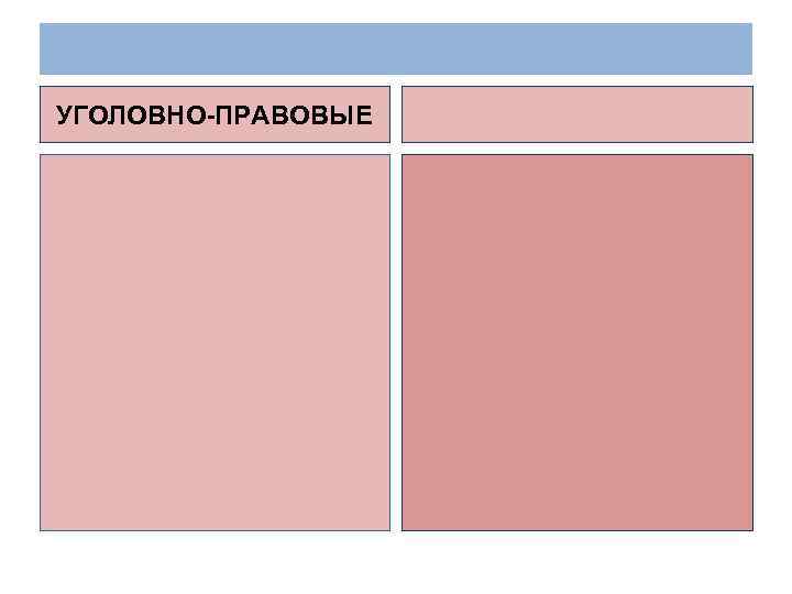 УГОЛОВНО-ПРАВОВЫЕ 