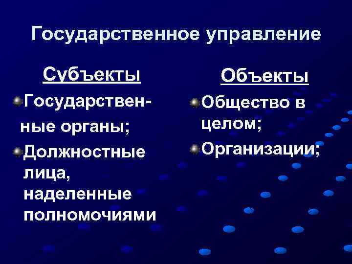 Государственное управление Субъекты Объекты Государственные органы; Должностные лица, наделенные полномочиями Общество в целом; Организации;