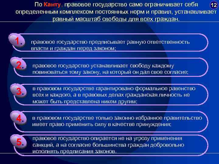 По Канту, правовое государство само ограничивает себя Канту 12 определенным комплексом постоянных норм и